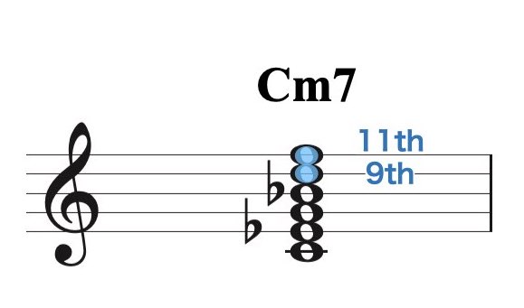 テンションの組み合わせ.002