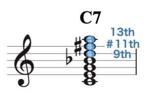 テンションの組み合わせ.009