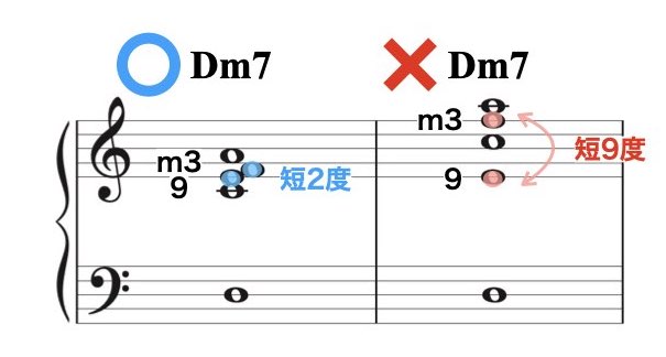 テンションの組み合わせ2.009