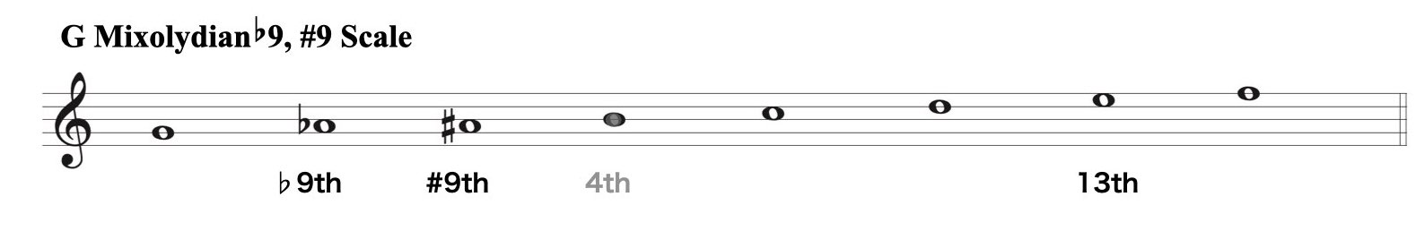 V7optコードスケール.001