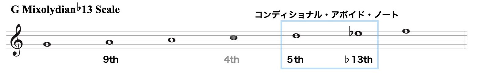 V7optコードスケール.002