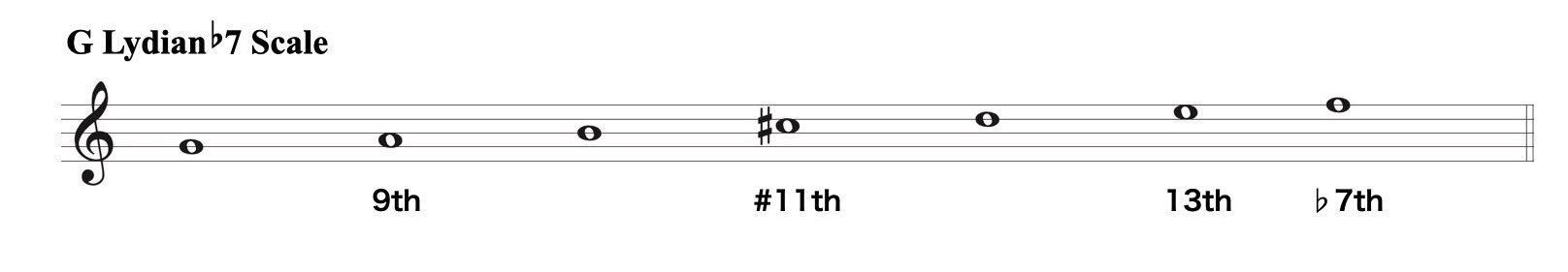 V7optコードスケール.004