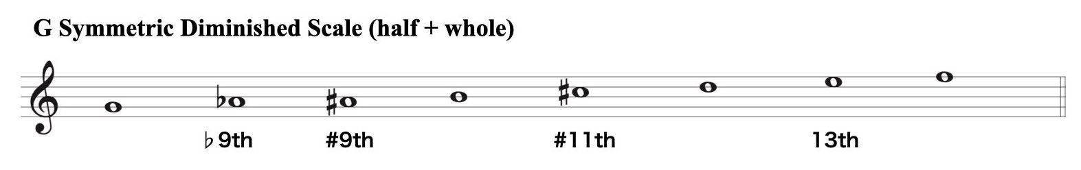V7optコードスケール.006