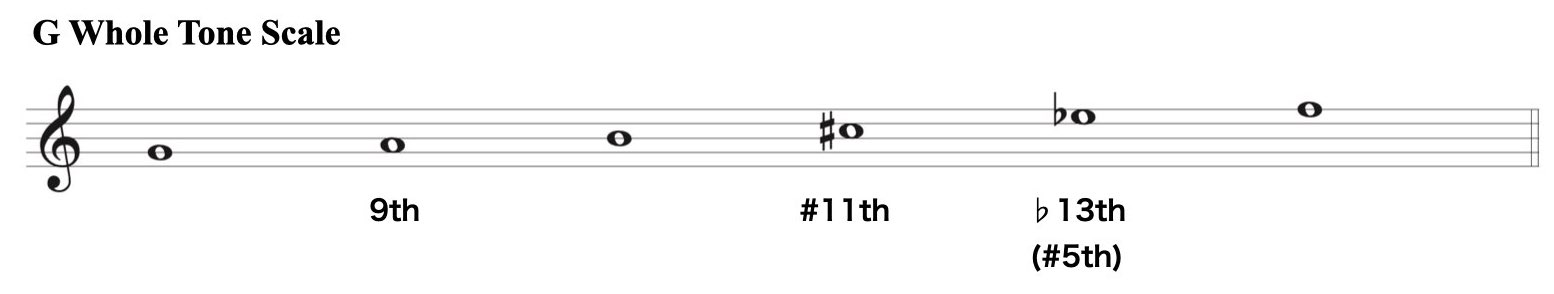 V7optコードスケール.007