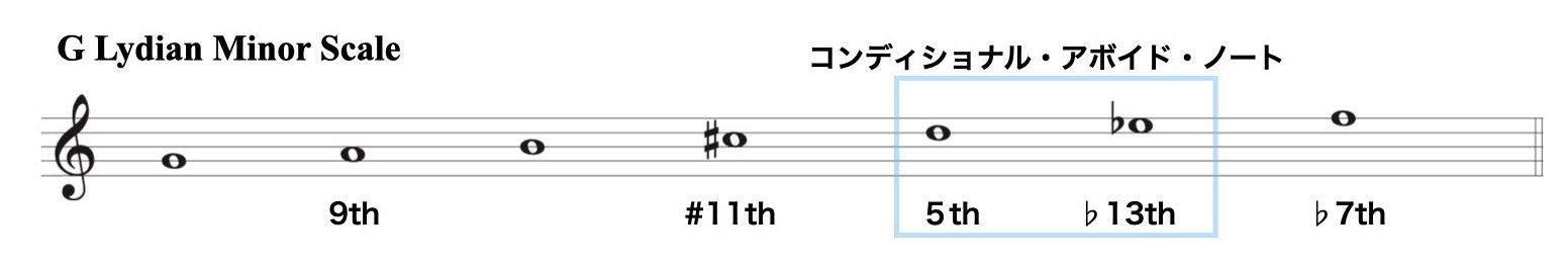 V7optコードスケール.009