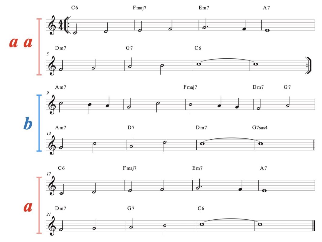 ソングフォーム aaba.001