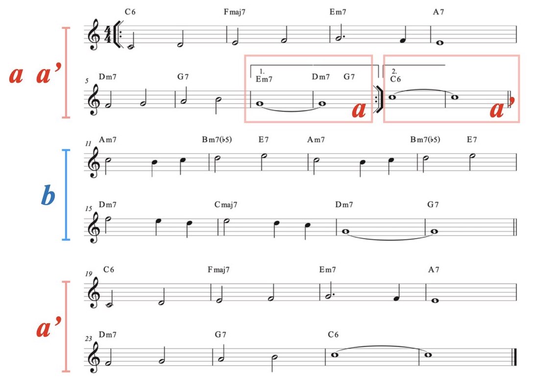 ソングフォーム aaba.002