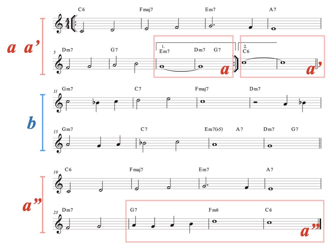 ソングフォーム aaba.003