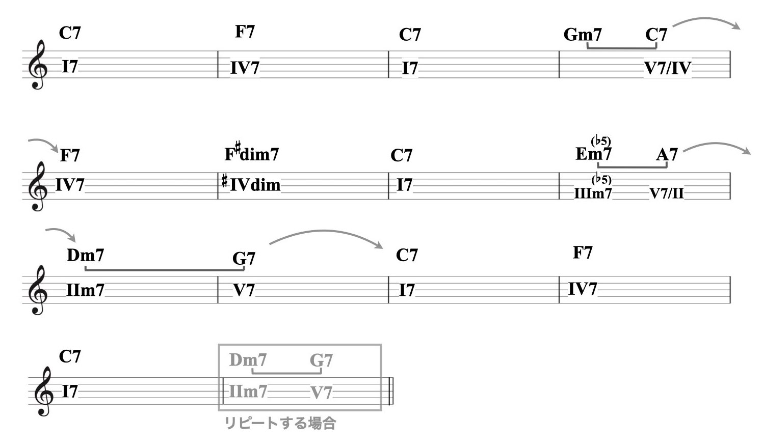 6-2 ブルース（応用）.006