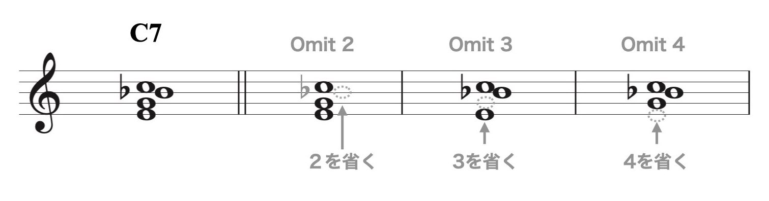 3パートのボイシング.003
