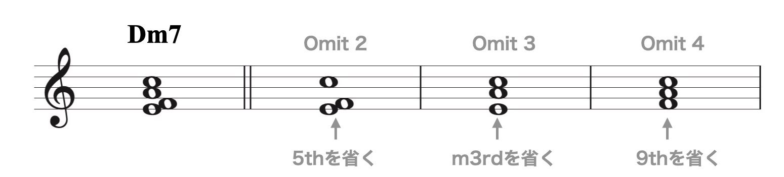3パート(ハーモニック・テンション1).007