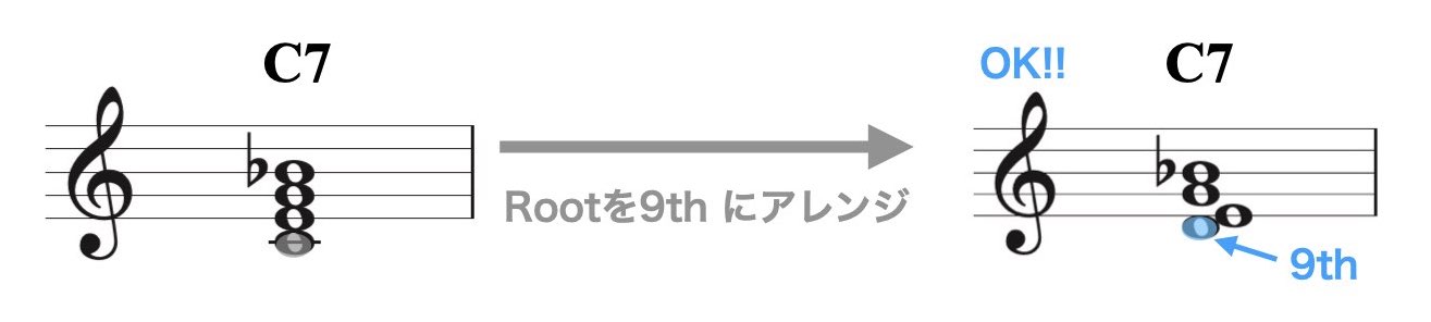 3パート(ハーモニック・テンション1).008