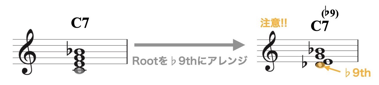 3パート(ハーモニック・テンション1).009