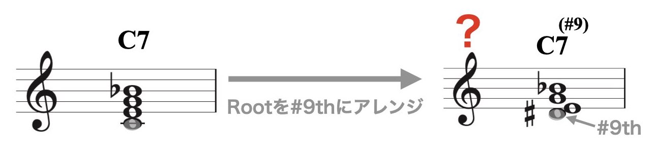 3パート(ハーモニック・テンション1).010