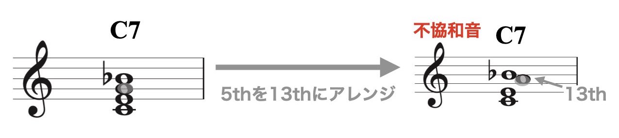 3パート(ハーモニック・テンション1).011