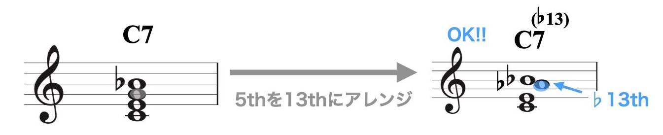 3パート(ハーモニック・テンション1).012