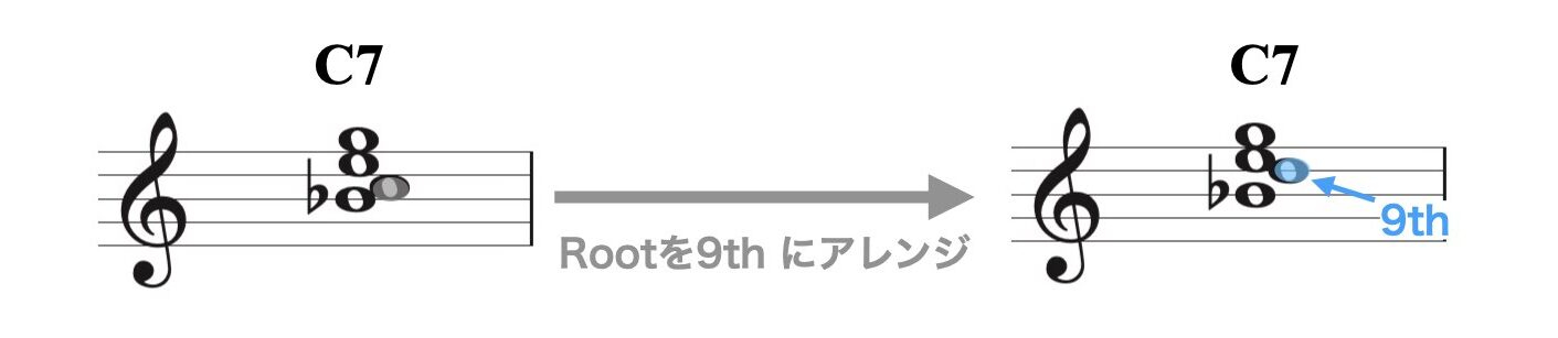 3パート(ハーモニック・テンション1).013