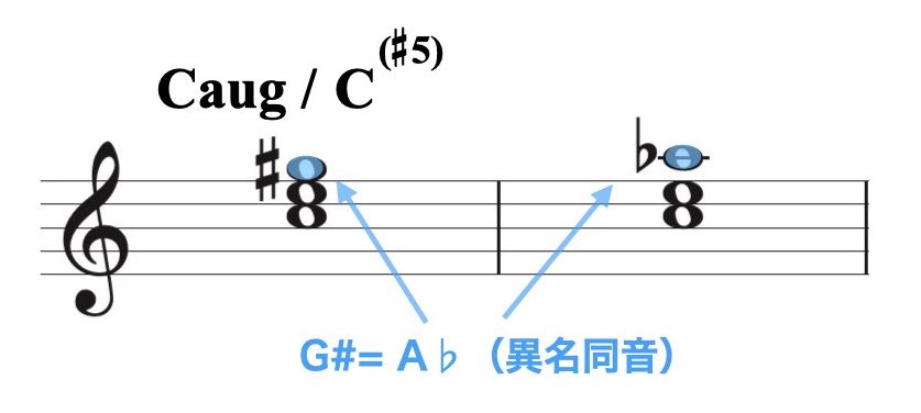 3パート（メロディック・テンション）.009