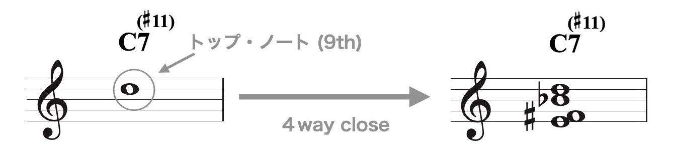 3パート(M&Hテンション).001