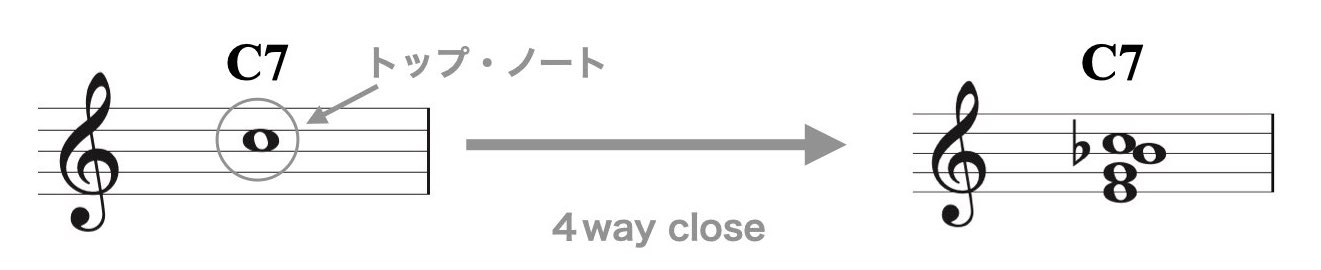 openボイシング.001
