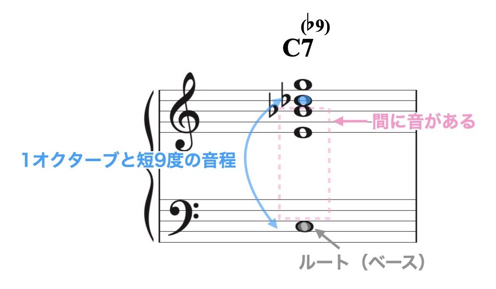 openボイシング.009