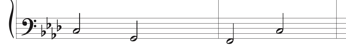 All The Things You Are解説ー2