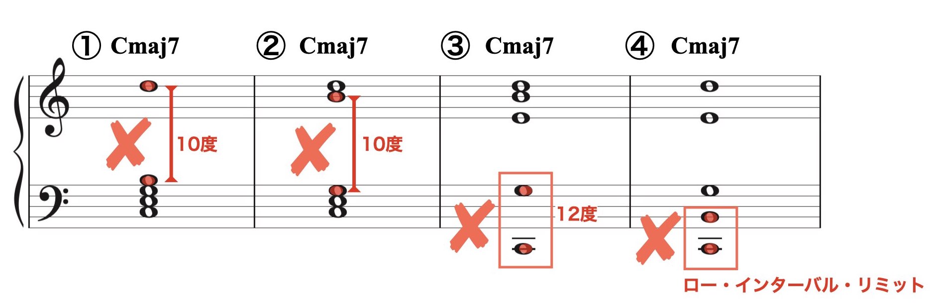 スプレッド・ボイシング.004