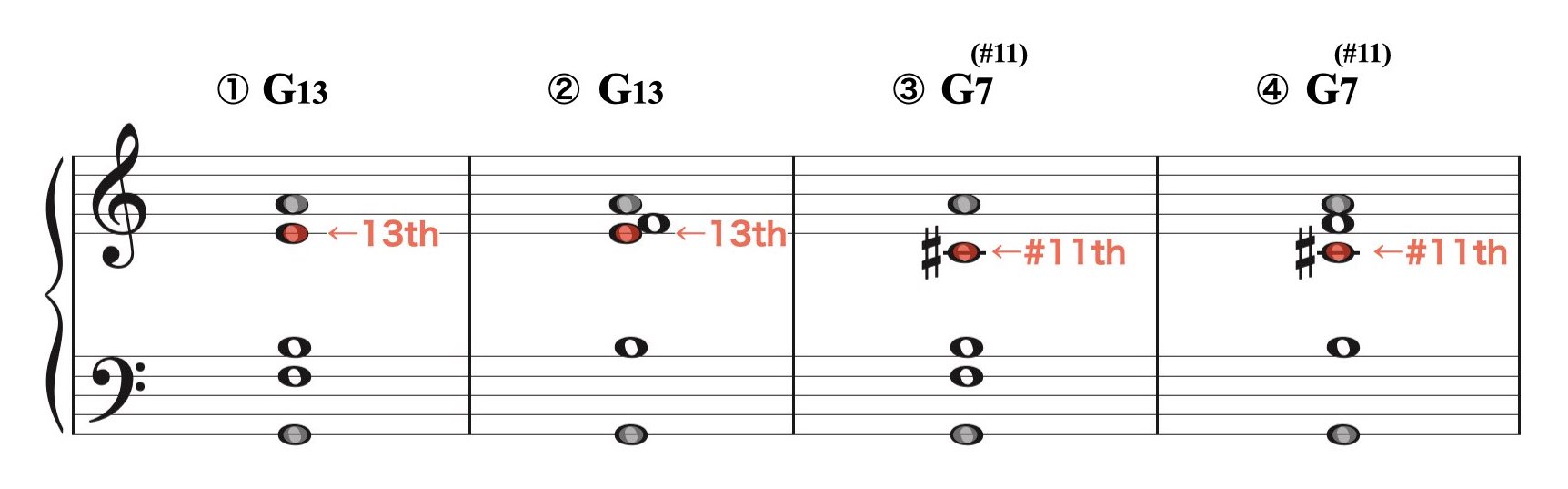スプレッド・ボイシング2.003