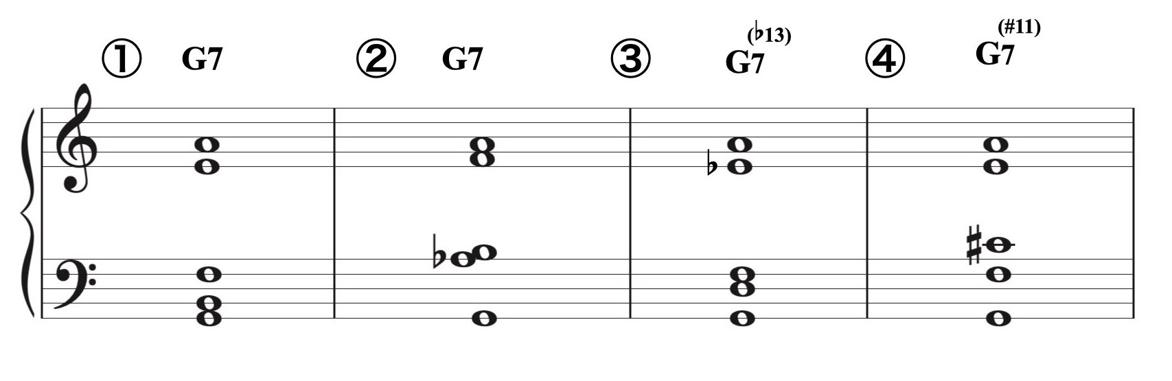 スプレッド・ボイシング2.008