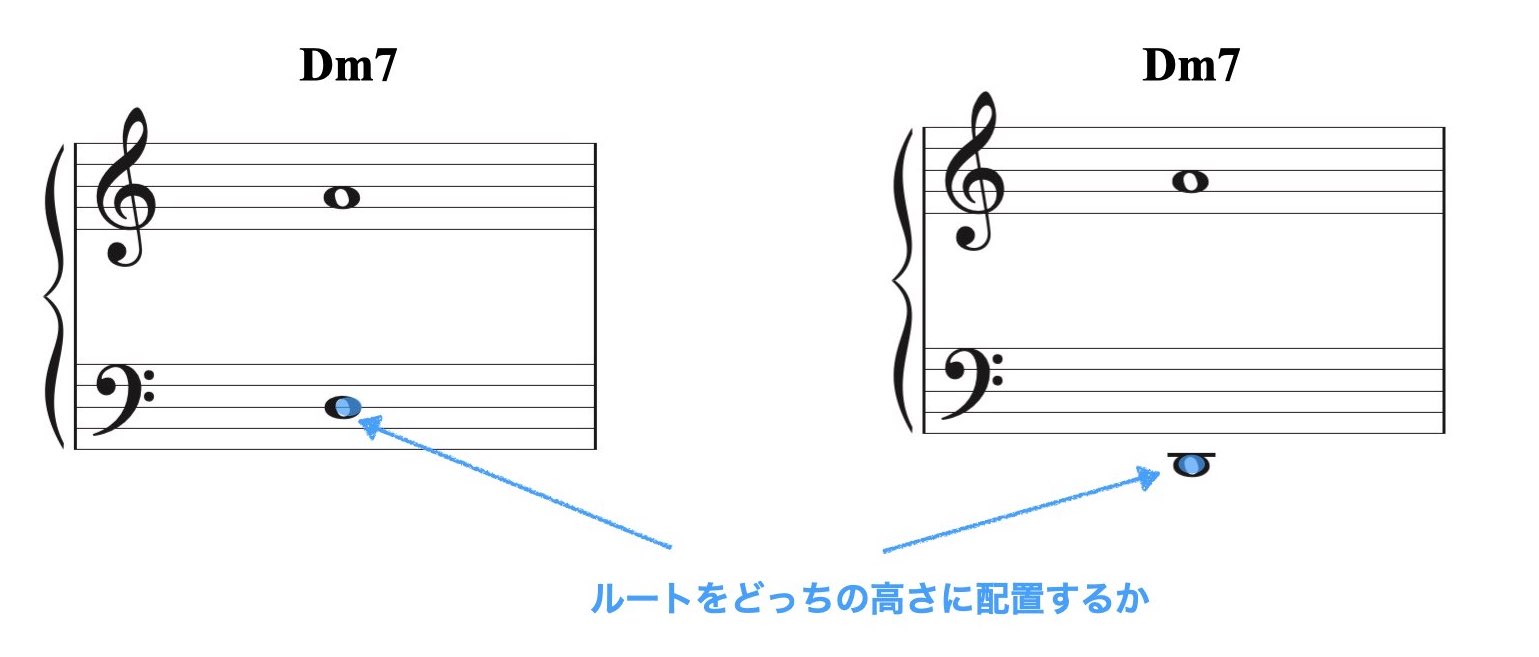 スプレッド・ボイシング3.002