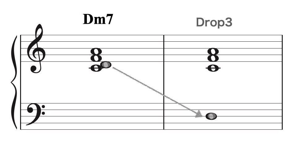 スプレッド・ボイシング3.004