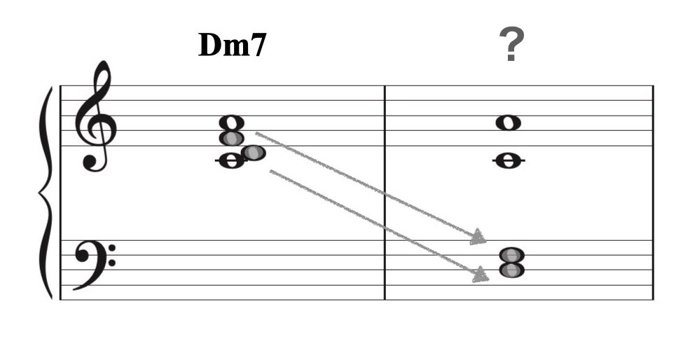 スプレッド・ボイシング3.005