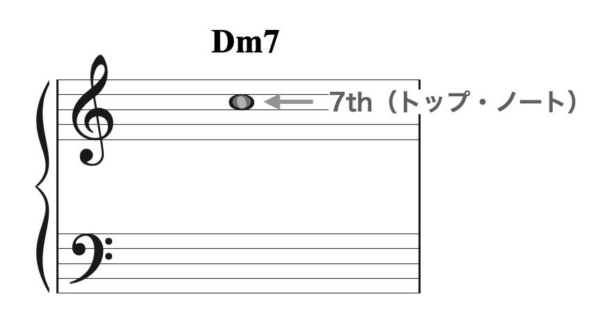 スプレッド・ボイシング3.006