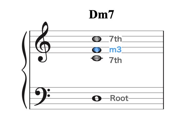 スプレッド・ボイシング3.008