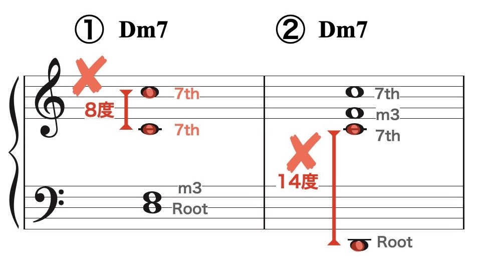 スプレッド・ボイシング3.009