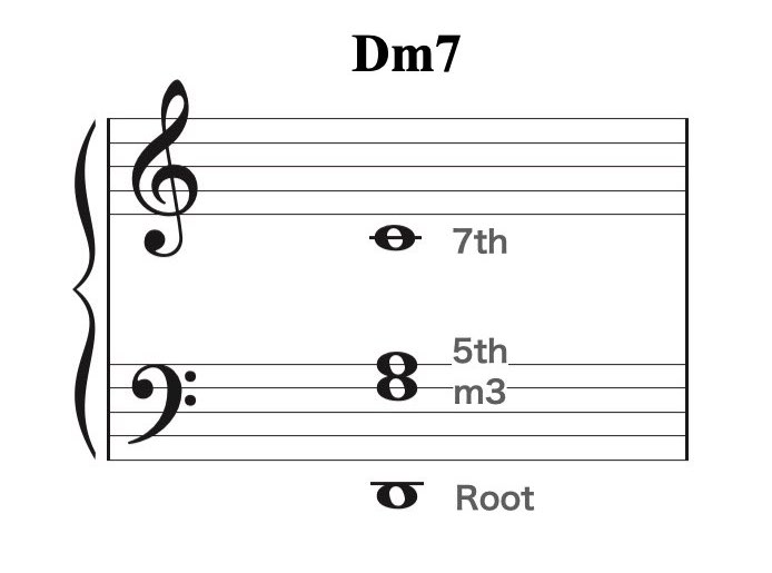 スプレッド・ボイシング3.011