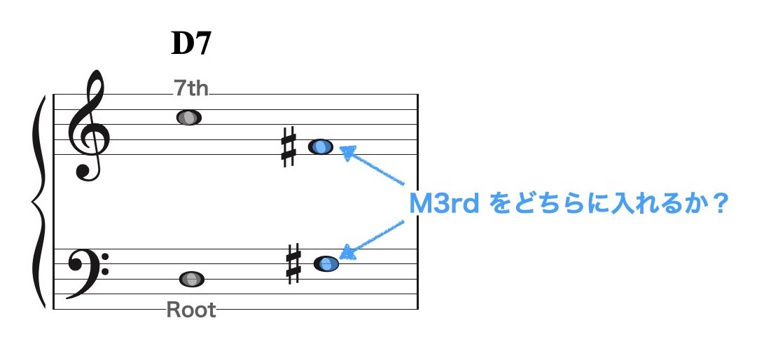 スプレッド・ボイシング4.007