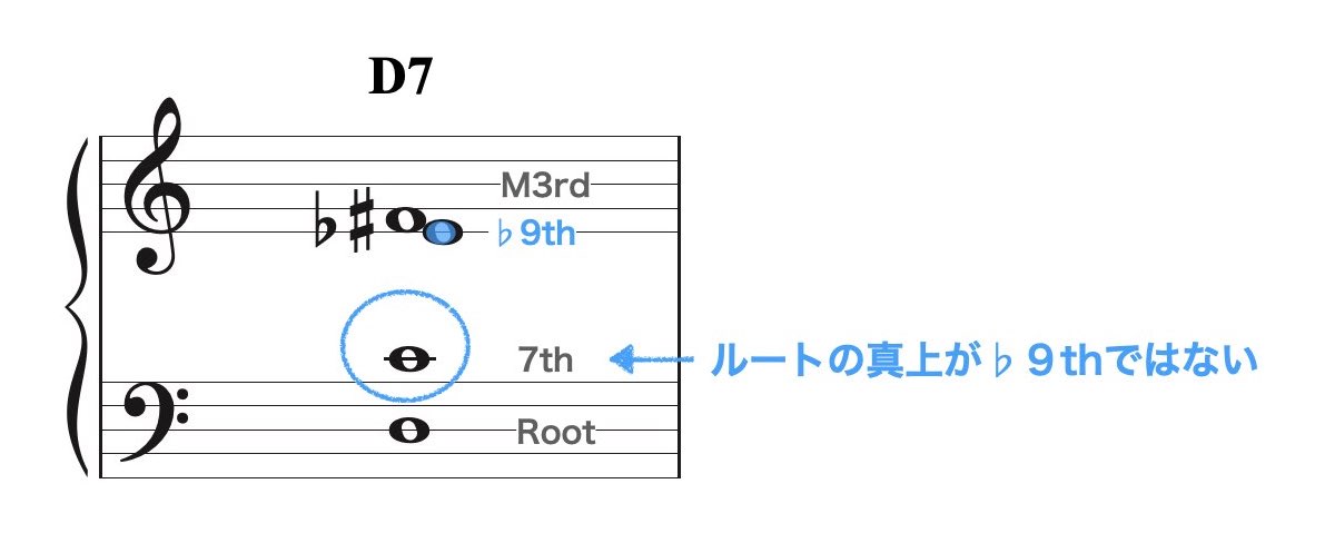 スプレッド・ボイシング4.011