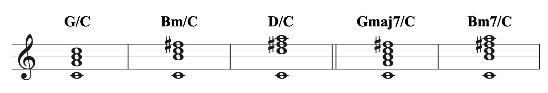 ハイブリッド・コードについて.003