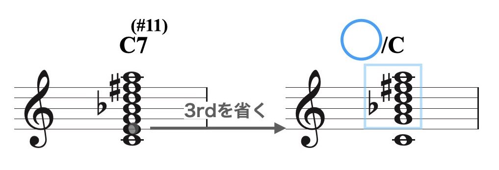 ハイブリッド・コードについて.008
