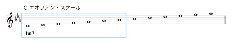 1 ナチュラルマイナー.003