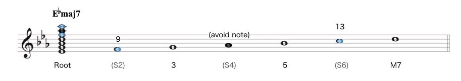 1 ナチュラルマイナー.008