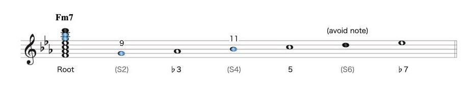 1 ナチュラルマイナー.009