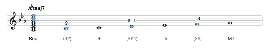 1 ナチュラルマイナー.013