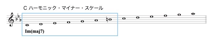 2-1 ハーモニックマイナー.002