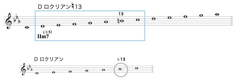 2-1 ハーモニックマイナー.003
