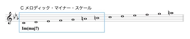 3-1 メロディックマイナー.002