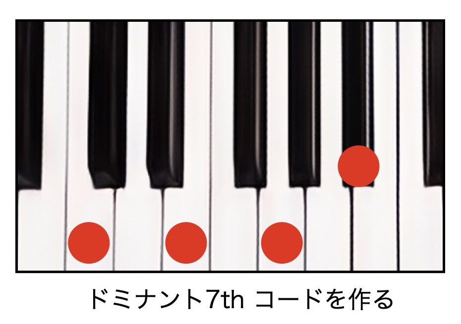 sufiakun様　4点おまとめ ジュン on X: 