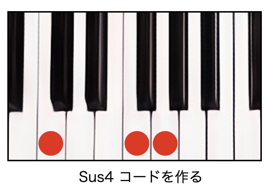 ‎6-7sus4説明.‎004.jpeg