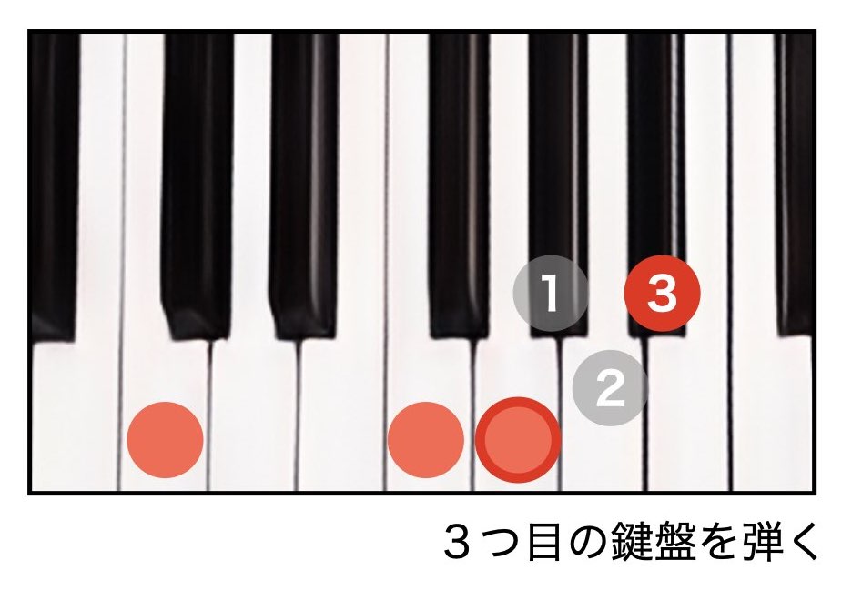 絆の音楽性 つながりの基盤を求めて 絆の音楽性: つながりの基盤を求めて | スティーヴン マロック